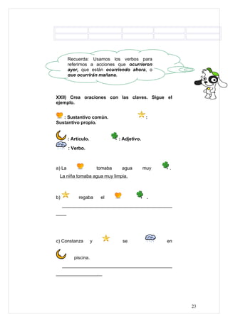 Recuerda: Usamos los verbos para
        referirnos a acciones que ocurrieron
        ayer, que están ocurriendo ahora, o
        que ocurrirán mañana.



XXII) Crea oraciones con las claves. Sigue el
ejemplo.


   : Sustantivo común.                            :
Sustantivo propio.


        : Artículo.                : Adjetivo.

        : Verbo.



a) La                     tomaba    agua         muy    .
 La niña tomaba agua muy limpia.



b)           regaba        el                     .
     ___________________________________________
____




c) Constanza          y             se                 en


           piscina.
     ___________________________________________
__________________




                                                            23
 