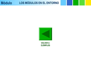Módulo LOS MÓDULOS EN EL ENTORNO
VOLVER A
EJEMPLOS
 