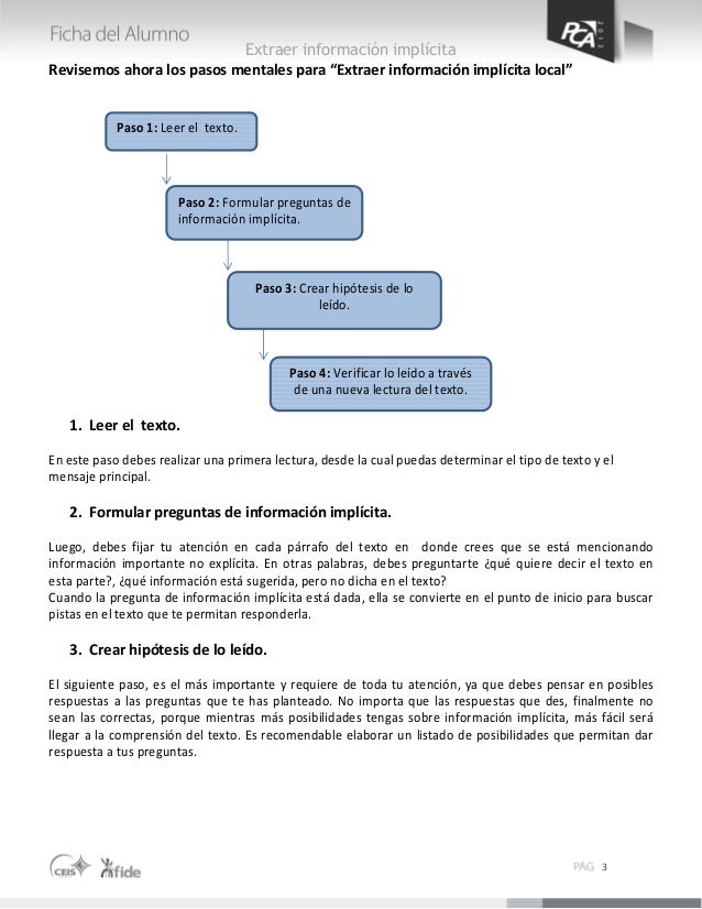 Módulo2extraerinformaciónimplícita Módulo2extraerinformaciónimplícita
