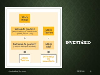 INVENTÁRIO
Coordenadora : Ana Barreto 03/19/2025 26
 