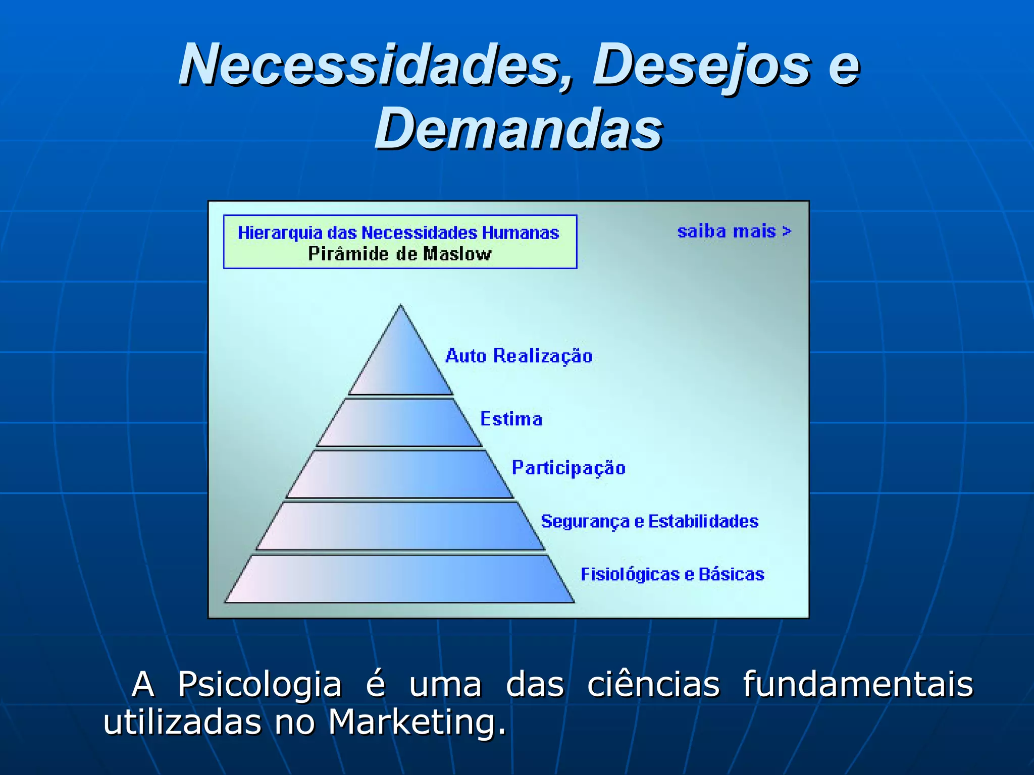 Necessidades, Desejos e Demandas A Psicologia é uma das ciências fundamentais utilizadas no Marketing. 