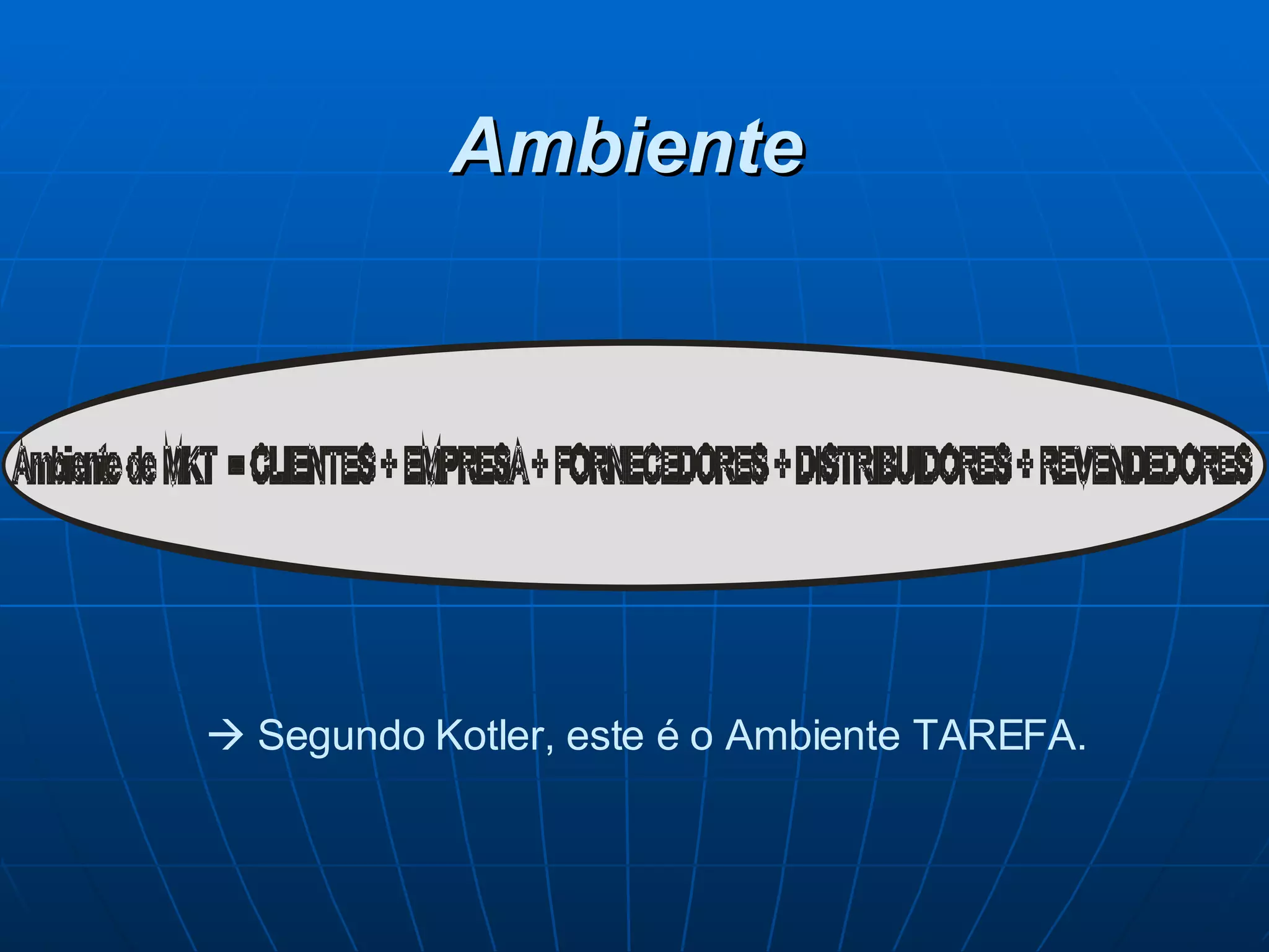 Ambiente    Segundo Kotler, este é o Ambiente TAREFA. 