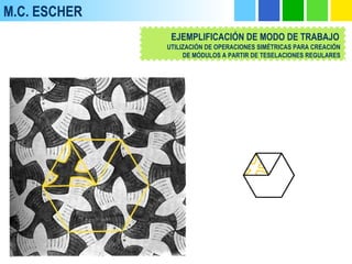 M.C. ESCHER
EJEMPLIFICACIÓN DE MODO DE TRABAJO
UTILIZACIÓN DE OPERACIONES SIMÉTRICAS PARA CREACIÓN
DE MÓDULOS A PARTIR DE TESELACIONES REGULARES
 