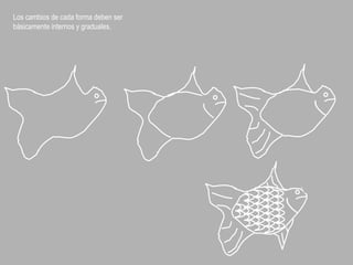 Los cambios de cada forma deben ser
básicamente internos y graduales.
 