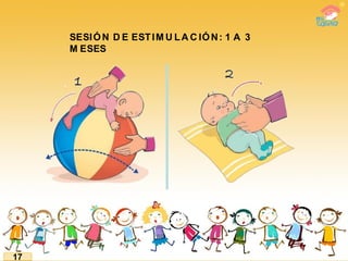 SESIÓN D E ESTIM U LA C IÓN: 1 A 3
M ESES
17
 