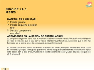 N IÑ O D E 1 A 3
M ESES
MATERIALES A UTILIZAR
 Pelota grande
 Pelota pequeña de color
rojo
 Sonaja, campana o
cascabel
ACTIVIDADES EN LA SESION DE ESTIMULACION
3.Coloque un objeto de color rojo a 30 cm de la cara de la niña o niño y muévalo lentamente de
un lado a otro para que lo siga con la vista e intente mover la cabeza. Asegúrese que el niño fije
la mirada en la pelota antes de comenzarla a mover.(5 minutos).
4.Continúe con la niña o niño boca arriba. Coloque una sonaja, campana o cascabel a unos 15 cm
de una oreja y hágala sonar, para que la niña o niño busque la fuerte sonido al escucharlo; repita
esta acción con la otra oreja, muéstrele el objeto haciéndolo sonar y luego deje que juegue con
el. (5 minutos).
18
 