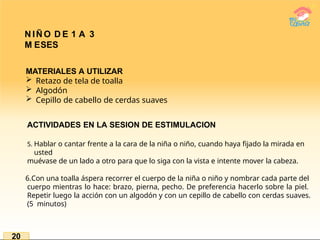 N IÑ O D E 1 A 3
M ESES
MATERIALES A UTILIZAR
 Retazo de tela de toalla
 Algodón
 Cepillo de cabello de cerdas suaves
ACTIVIDADES EN LA SESION DE ESTIMULACION
5. Hablar o cantar frente a la cara de la niña o niño, cuando haya fijado la mirada en
usted
muévase de un lado a otro para que lo siga con la vista e intente mover la cabeza.
6.Con una toalla áspera recorrer el cuerpo de la niña o niño y nombrar cada parte del
cuerpo mientras lo hace: brazo, pierna, pecho. De preferencia hacerlo sobre la piel.
Repetir luego la acción con un algodón y con un cepillo de cabello con cerdas suaves.
(5 minutos)
20
 