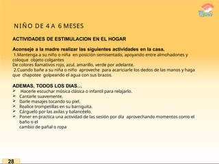 NIÑO DE 4 A 6 MESES
28
ACTIVIDADES DE ESTIMULACION EN EL HOGAR
Aconseje a la madre realizar las siguientes actividades en la casa.
1.Mantenga a su niño o niña en posición semisentado, apoyando entre almohadones y
coloque objeto colgantes
De colores llamativos rojo, azul, amarillo, verde por adelante.
2.Cuando bañe a su niña o niño aproveche para acariciarle los dedos de las manos y haga
que chapotee golpeando el agua con sus brazos.
ADEMAS, TODOS LOS DIAS…
 Hacerle escuchar música clásica o infantil para relajarlo.
 Cantarle suavemente.
 Darle masajes tocando su piel.
 Realice trompetillas en su barriguita.
 Cárguelo por las axilas y balancéelo.
 Poner en practica una actividad de las sesión por día aprovechando momentos como el
baño o el
cambio de pañal o ropa
 