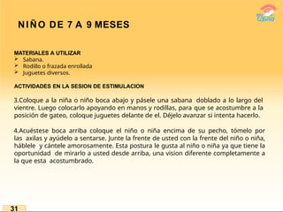 NIÑO DE 7 A 9 MESES
31
MATERIALES A UTILIZAR
 Sabana.
 Rodillo o frazada enrollada
 Juguetes diversos.
ACTIVIDADES EN LA SESION DE ESTIMULACION
3.Coloque a la niña o niño boca abajo y pásele una sabana doblado a lo largo del
vientre. Luego colocarlo apoyando en manos y rodillas, para que se acostumbre a la
posición de gateo, coloque juguetes delante de el. Déjelo avanzar si intenta hacerlo.
4.Acuéstese boca arriba coloque el niño o niña encima de su pecho, tómelo por
las axilas y ayúdelo a sentarse. Junte la frente de usted con la frente del niño o niña,
háblele y cántele amorosamente. Esta postura le gusta al niño o niña ya que tiene la
oportunidad de mirarlo a usted desde arriba, una vision diferente completamente a
la que esta acostumbrado.
 