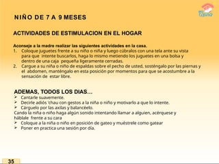 NIÑO DE 7 A 9 MESES
35
ACTIVIDADES DE ESTIMULACION EN EL HOGAR
Aconseje a la madre realizar las siguientes actividades en la casa.
1. Coloque juguetes frente a su niño o niña y luego cúbralos con una tela ante su vista
para que intente buscarlos, haga lo mismo metiendo los juguetes en una bolsa y
dentro de una caja pequeña ligeramente cerradas.
2. Cargue a su niña o niño de espaldas sobre el pecho de usted, sosténgalo por las piernas y
el abdomen, manténgalo en esta posición por momentos para que se acostumbre a la
sensación de estar libre.
ADEMAS, TODOS LOS DIAS…
 Cantarle suavemente.
 Decirle adiós 'chau con gestos a la niña o niño y motivarlo a que lo intente.
 Cárguelo por las axilas y balancéelo.
Cando la niña o niño haga algún sonido intentando llamar a alguien, acérquese y
háblale frente a su cara
 Coloque a la niña o niño en posición de gateo y muéstrele como gatear
 Poner en practica una sesión por día.
 