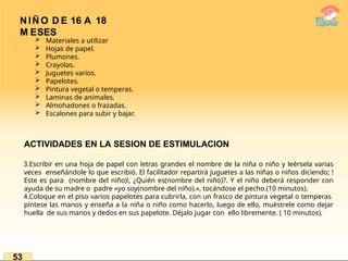  Materiales a utilizar
 Hojas de papel.
 Plumones.
 Crayolas.
 Juguetes varios.
 Papelotes.
 Pintura vegetal o temperas.
 Laminas de animales.
 Almohadones o frazadas.
 Escalones para subir y bajar.
ACTIVIDADES EN LA SESION DE ESTIMULACION
3.Escribir en una hoja de papel con letras grandes el nombre de la niña o niño y leérsela varias
veces enseñándole lo que escribió. El facilitador repartirá juguetes a las niñas o niños diciendo; !
Este es para (nombre del niño)!, ¿Quién es(nombre del niño)?. Y el niño deberá responder con
ayuda de su madre o padre «yo soy(nombre del niño).», tocándose el pecho.(10 minutos).
4.Coloque en el piso varios papelotes para cubrirla, con un frasco de pintura vegetal o temperas
píntese las manos y enseña a la niña o niño como hacerlo, luego de ello, muéstrele como dejar
huella de sus manos y dedos en sus papelote. Déjalo jugar con ello libremente. ( 10 minutos).
53
N IÑ O D E 16 A 18
M ESES
 