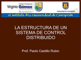 LA ESTRUCTURA DE UN SISTEMA DE CONTROL DISTRIBUIDO Prof. Paolo Castillo Rubio 