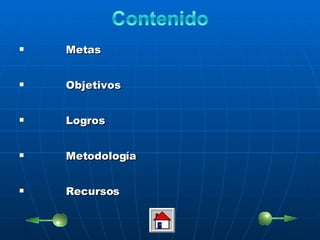 Metas Objetivos Logros Metodología Recursos 