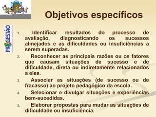 Objetivos específicos
1.       Identificar resultados do processo de
     avaliação,     diagnosticando     os     sucessos
     almejados e as dificuldades ou insuficiências a
     serem superadas.
2.      Reconhecer as principais razões ou os fatores
     que causam situações de sucesso e de
     dificuldade, direta ou indiretamente relacionados
     a eles.
3.      Associar as situações (de sucesso ou de
     fracasso) ao projeto pedagógico da escola.
4.      Selecionar e divulgar situações e experiências
     bem-sucedidas.
5.      Elaborar propostas para mudar as situações de
     dificuldade ou insuficiência.
 