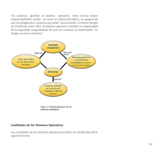35
“En sistemas grandes, el sistema operativo tiene incluso mayor
responsabilidad y poder, es como un policía de tráfico, se asegura de
que los programas y usuarios que están funcionando al mismo tiempo
no interfieran entre ellos. El sistema operativo también es responsable
de la seguridad, asegurándose de que los usuarios no autorizados no
tengan acceso al sistema.”
Cualidades de los Sistemas Operativos
Las cualidades de los sistemas operativos pueden ser clasificadas de la
siguiente forma:
 