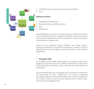 64
•	 LibreOffice Impress, del paquete ofimático LibreOffice.
•	 Prezi.
Software en-línea
•	 Google Docs Presentación.1
•	 PowerPoint Online de Office Online.2
•	 Prezi.
•	 SlideShare.3
Otra modalidad muy común en las presentaciones a través de internet es
el uso de Adobe Flash Player, producto de Adobe, que permite generar
animaciones multimedia en archivos de pequeño tamaño que pueden
ser mostrados en páginas web.
Dentro de esta categoría tenemos Qarbon4 que integra audio y
capturas de pantalla en movimiento para generar tutoriales en Flash y
además permite insertar imágenes, textos y películas en cada una de las
diapositivas.
•	 Navegador Web
Un navegador web (en inglés, web browser) es un software, aplicación o
programa que permite el acceso a la Web, interpretando la información
de distintos tipos de archivos y sitios web para que estos puedan ser
visualizados.
La funcionalidad básica de un navegador web es permitir la visualización
de documentos de texto, posiblemente con recursos multimedia
incrustados. Además, permite visitar páginas web y hacer actividades en
ella, es decir, enlazar un sitio con otro, imprimir, enviar y recibir correo,
entre otras funcionalidades más.
 