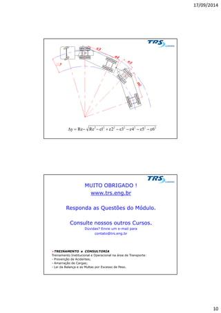 Cálculo de área de varredura e offtracking | PDF