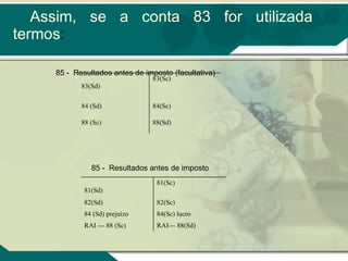 Assim, se a conta 83 for utilizada termos : 85 -  Resultados antes de imposto (facultativa) 85 -  Resultados antes de imposto 88(Sd) 88 (Sc) 84(Sc) 84 (Sd) 83(Sc) 83(Sd) RAI--- 88(Sd) RAI --- 88 (Sc) 84(Sc) lucro 84 (Sd) prejuízo 82(Sc) 82(Sd) 81(Sc) 81(Sd) 