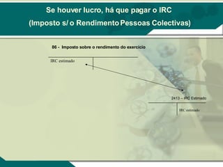 86 -  Imposto sobre o rendimento do exercício 2413 – IRC Estimado Se houver lucro, há que pagar o IRC  (Imposto s/ o Rendimento Pessoas Colectivas) IRC estimado IRC estimado 