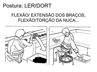 FLEXÃO/ EXTENSÃO DOS BRAÇOS,
FLEXÃO/TORÇÃO DA NUCA,..
Postura: LER/DORT
 