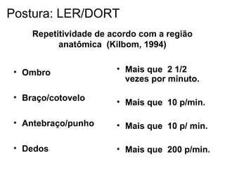 Repetitividade de acordo com a região
anatômica (Kilbom, 1994)
• Ombro
• Braço/cotovelo
• Antebraço/punho
• Dedos
• Mais que 2 1/2
vezes por minuto.
• Mais que 10 p/min.
• Mais que 10 p/ min.
• Mais que 200 p/min.
Postura: LER/DORT
 