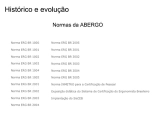 Histórico e evolução
Normas da ABERGO
 