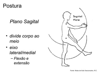 Plano Sagital
• divide corpo ao
meio
• eixo
lateral/medial
– Flexão e
extensão
Fonte: Notas de Aula Vasconcelos, R.C.
Postura
 