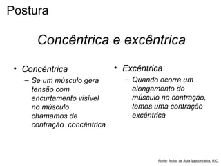 Concêntrica e excêntrica
• Concêntrica
– Se um músculo gera
tensão com
encurtamento visível
no músculo
chamamos de
contração concêntrica
• Excêntrica
– Quando ocorre um
alongamento do
músculo na contração,
temos uma contração
excêntrica
Fonte: Notas de Aula Vasconcelos, R.C.
Postura
 