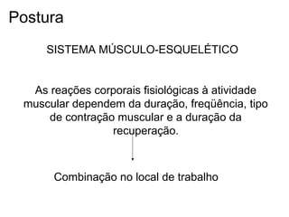 As reações corporais fisiológicas à atividade
muscular dependem da duração, freqüência, tipo
de contração muscular e a duração da
recuperação.
Combinação no local de trabalho
SISTEMA MÚSCULO-ESQUELÉTICO
Postura
 