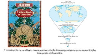 O crescimento desses fluxos ocorreu pela evolução tecnológica dos meios de comunicação,
transporte e informática.
 