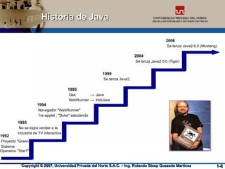 Módulo 01 Introducción a la Tecnología Java | PPT
