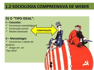 1.2 SOCIOLOGIA COMPREENSIVA DE WEBER
D) O “TIPO IDEAL”:
I – Conceito:
 Ferramenta metodológica
 Construção mental
 Modelo idealizado
II – Metodologia:
 Caracterizar o objeto de
pesquisa
 chegar em um
“tipo ideal”.
COMPARAÇÃO
 