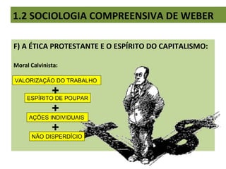 1.2 SOCIOLOGIA COMPREENSIVA DE WEBER
F) A ÉTICA PROTESTANTE E O ESPÍRITO DO CAPITALISMO:
Moral Calvinista:
VALORIZAÇÃO DO TRABALHO
AÇÕES INDIVIDUAIS
ESPÍRITO DE POUPAR
+
+
NÃO DISPERDÍCIO
+
 