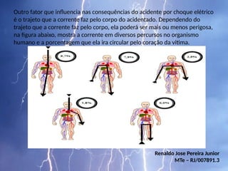 Outro fator que influencia nas consequências do acidente por choque elétrico
é o trajeto que a corrente faz pelo corpo do acidentado. Dependendo do
trajeto que a corrente faz pelo corpo, ela poderá ser mais ou menos perigosa,
na figura abaixo, mostra a corrente em diversos percursos no organismo
humano e a porcentagem que ela ira circular pelo coração da vitima.
Renaldo Jose Pereira Junior
MTe – RJ/007891.3
 