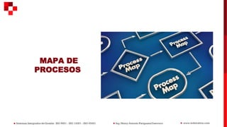 MAPA DE
PROCESOS
 