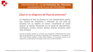 DESCRIPCIÓN DE LAS ACTIVIDADES DEL PROCESO
(DIAGRAMAS DE FLUJO DE PROCESOS)
Un diagrama de flujo de proceso es una representación gráfica
que muestra las variaciones y relaciones de una serie de
acciones con un objetivo en común. Visualmente se puede
apreciar la relación secuencial con la ayuda de descripciones,
rectángulos, rombos, círculos, flechas, prismas circulares, entre
otros símbolos.
Este tipo de gráfico también es conocido como flujograma. Originalmente fue creado
para la representación de procesos industriales y de maquinaria; lo concibieron en
1921 Frank Bunker Gilbreth y Lillian Moller Gilbreth, un matrimonio pionero de la
ingeniería y la optimización del trabajo a partir de su análisis científico.
¿Qué es un diagrama de flujo de procesos?
 