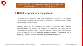 DESCRIPCIÓN DE LAS ACTIVIDADES DEL PROCESO
(DIAGRAMAS DE FLUJO DE PROCESOS)
1. Definir el proceso a representar
En ocasiones un proceso está muy relacionado con otro y se pueden
confundir los límites entre uno y otro, para ello es importante fijar dónde
empiezan y dónde terminan.
Ejemplo: Caso de una empresa de fundas o carcasas para móviles;
específicamente el proceso de cambio de producto por parte de los
consumidores, quienes tienen un plazo de una semana para solicitar esta
acción al negocio. Así que empieza cuando el cliente se comunica con la
empresa y termina cuando el cambio del producto se efectúa.
 