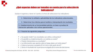 ¿Qué aspectos deben ser tomados en cuenta para la selección de
Indicadores?
Existen 4 aspectos a tener en cuenta a la hora de seleccionar los indicadores:
1.- Determinar la utilidad y aplicabilidad de los indicadores seleccionados.
2.- Determinar los criterios para el análisis e interpretación de resultados.
3.- Establecimiento de su funcionalidad práctica, en base a pruebas de
interacción aplicadas a las rutinas operacionales.
4.- Y hacerse las siguientes preguntas:
▪ ¿ Se puede medir? Los resultados son útiles y relevantes?
▪ ¿ Es posible su implementación, es realista su costo?
▪ ¿ Puede interpretarse su resultado?
▪ ¿ La información que aporta cubre el largo plazo y el corto plazo?
▪ ¿ Cubre el proceso completo (P-H-V-A) o sólo parte de él?
▪ ¿ Varía el resultado de la persona encargada de la toma de decisiones
 
