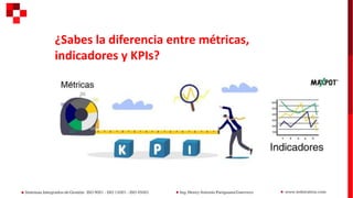 ¿Sabes la diferencia entre métricas,
indicadores y KPIs?
 