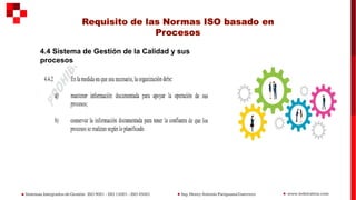 4.4 Sistema de Gestión de la Calidad y sus
procesos
 