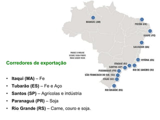 Corredores de exportação
• Itaqui (MA) – Fe
• Tubarão (ES) – Fe e Aço
• Santos (SP) – Agrícolas e indústria
• Paranaguá (PR) – Soja
• Rio Grande (RS) – Carne, couro e soja.
 
