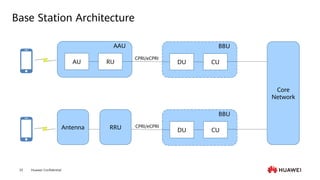 Módulo 02 5G Network Architecture and Key Technologies.pdf