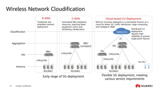 Módulo 02 5G Network Architecture and Key Technologies.pdf