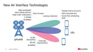 Módulo 02 5G Network Architecture and Key Technologies.pdf