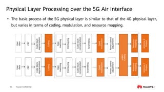Módulo 02 5G Network Architecture and Key Technologies.pdf