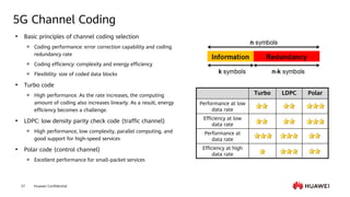 Turbo Code 5g Módulo 02 5G Network Architecture and Key Technologies.pdf
