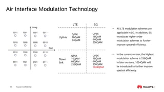 Módulo 02 5G Network Architecture and Key Technologies.pdf