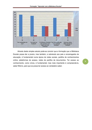 Formação: “Aprender com a Biblioteca Escolar”
6
Através deste simples estudo pode-se concluir que a formação que a Biblioteca
Escolar possa dar a jovens, mas também, e sobretudo aos pais e encarregados de
educação, é fundamental numa época de redes sociais, partilha de conhecimentos
online, plataformas de acesso, redes de partilha de documentos. Ter acesso ao
conhecimento, como vimos, é fundamental; mas mais importante é compreende-lo,
saber filtrá-lo, para que se possa ter acesso ao verdadeiro saber.
 
