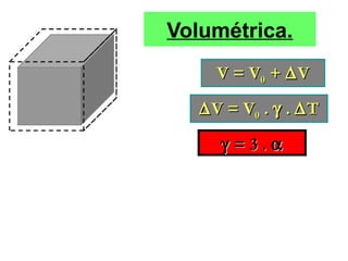 Volumétrica.
V = VV = V00 ++ ∆∆VV
∆∆V = VV = V00 .. γγ .. ∆∆TT
γγ = 3 .= 3 . αα
 