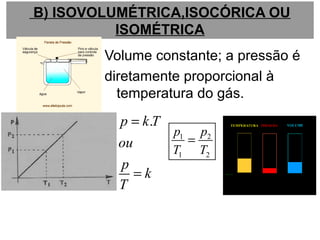 B) ISOVOLUMÉTRICA,ISOCÓRICA OU
ISOMÉTRICA
Volume constante; a pressão é
diretamente proporcional à
temperatura do gás.
.p k T
ou
p
k
T
=
=
1 2
1 2
p p
T T
=
 